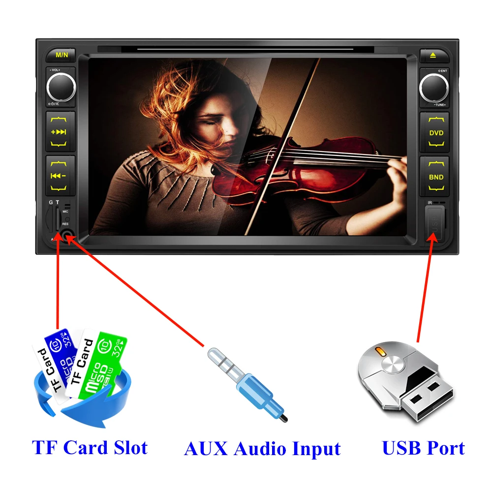 Hikity 2 din автомагнитола 2din " Mutimidia плеер android mirrorlink DVD Автомагнитола Поддержка рулевого колеса камеры RDS стерео