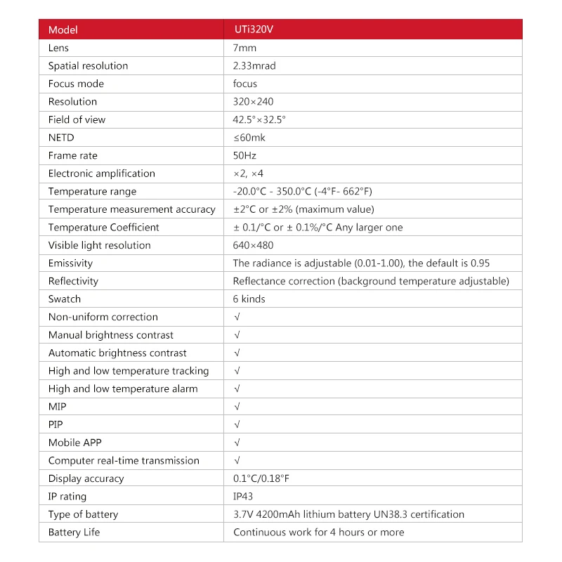 Блок UTi320V тепловизор; промышленный тепловизор датчик температуры, инфракрасный термометр, USB/APP связь