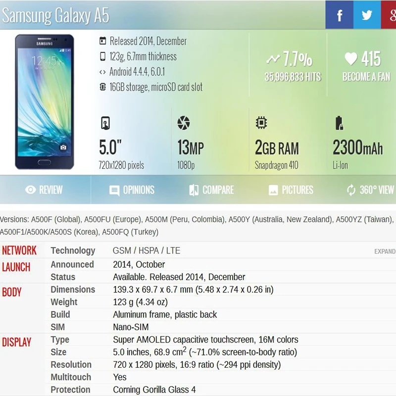 TFT ЖК дисплей в сборе для Samsung Galaxy A5 2015 A500 A500F A500FU A500M A500Y A500FQ сменный экран 100%