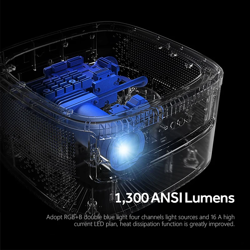 JMGO N7 Полноценный проектор Full HD 1300 ANSI люмен 1920*1080P. Умный биме. Домашний кинотеатр. Поддерживает 4K 3D on.