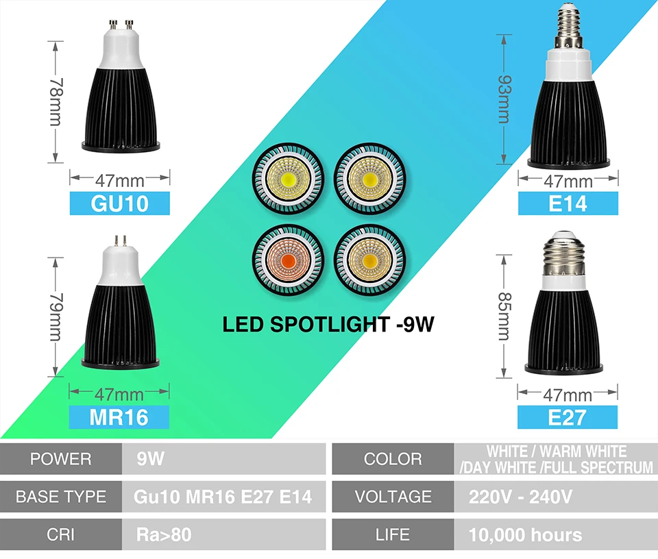 10 шт светодиодный Spotlight GU10 MR16 E27 E14 5 W 7 W 9 W 12 W AC220V 120 градусов Полный лампа полного спектра светодиодный удара Bombillas Теплый/натуральный/холодный белый