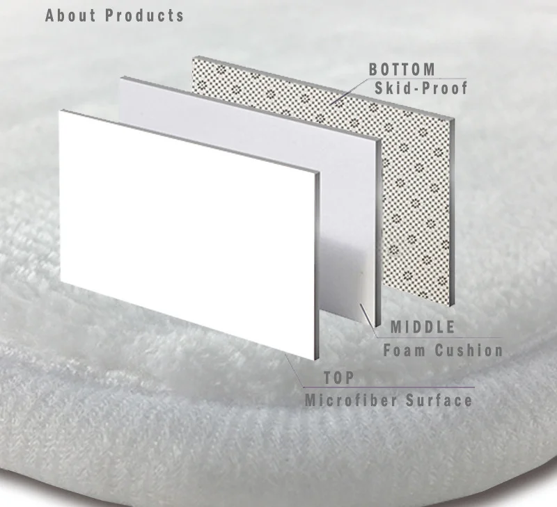 Коврик для ванной из микрофибры нескользящий коврик комнаты с рисунком