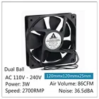 Gdstime 1 шт. 120*120*25 мм EC кулер безщеточный вентилятор охлаждения 120 мм x 25 мм 12 см шарикоподшипник 3 Вт AC 110 в 120 в 220 в 240 В 12025B