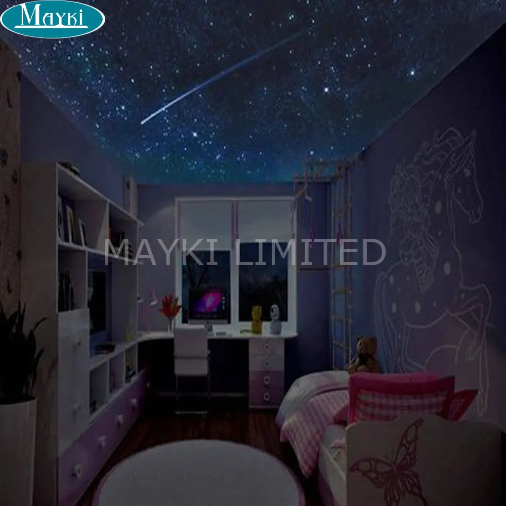 Maykit Led         ,  ,   -