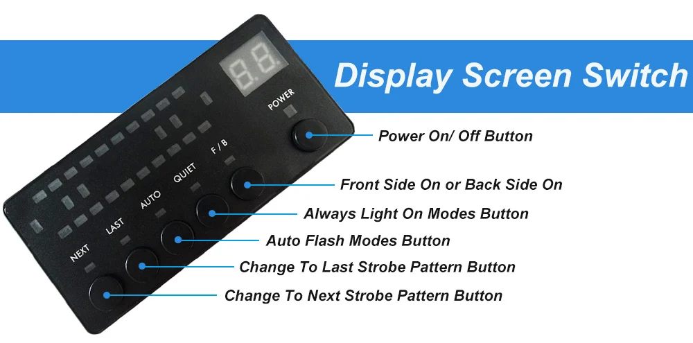 Display Screen 4" 88 W 88 мигающий светодиод вспышки Предупреждение свет бар автомобилей Грузовики маяки безопасности мигалки 12 V 24 V красные, синие Янтарный Белый - Цвет: Display Screen