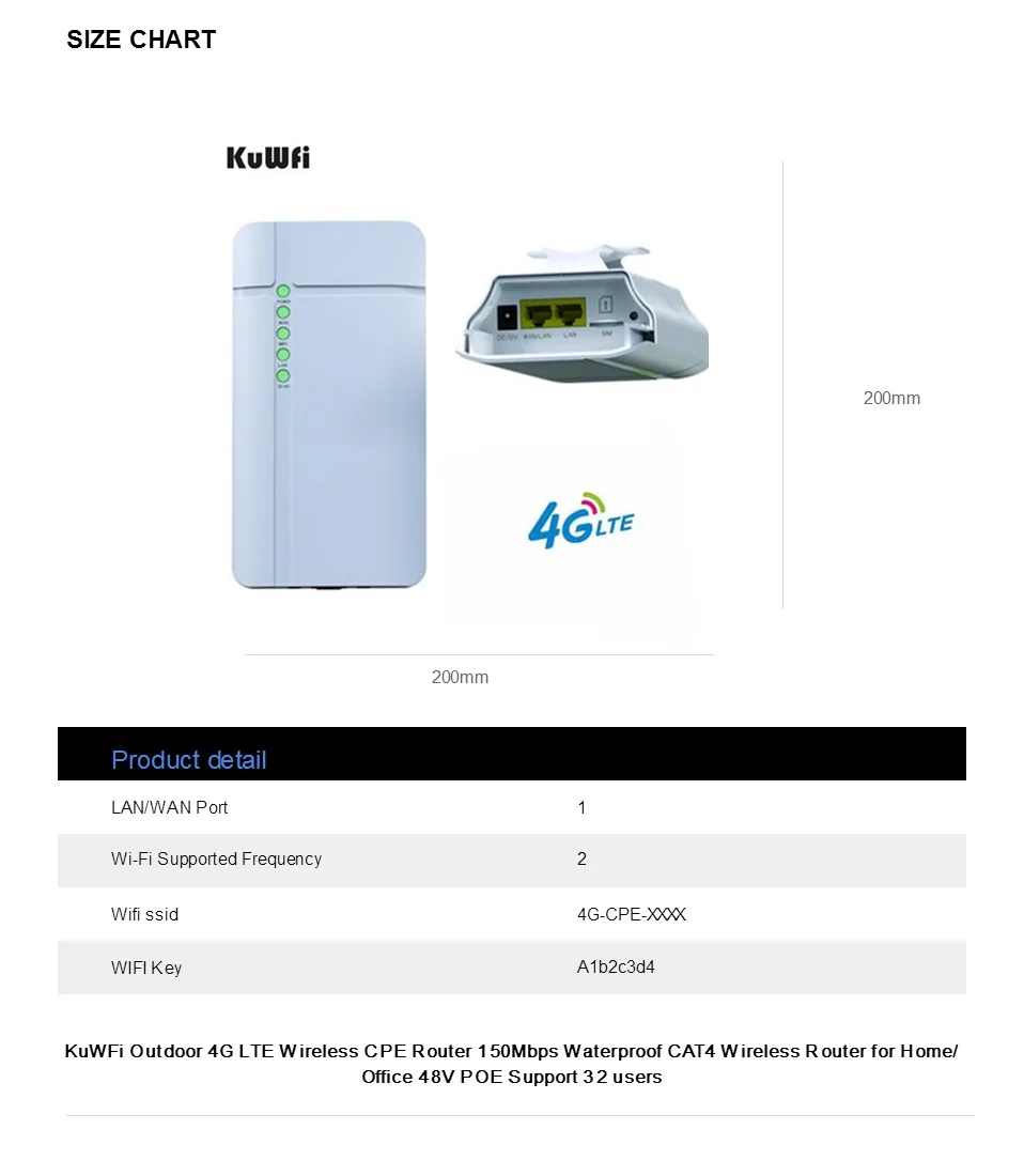KuWFi Открытый 4G LTE CPE маршрутизатор CAT4 150 Мбит/с Открытый водонепроницаемый беспроводной роутер CPE для дома/офиса Поддержка 32 Wi-Fi пользователей