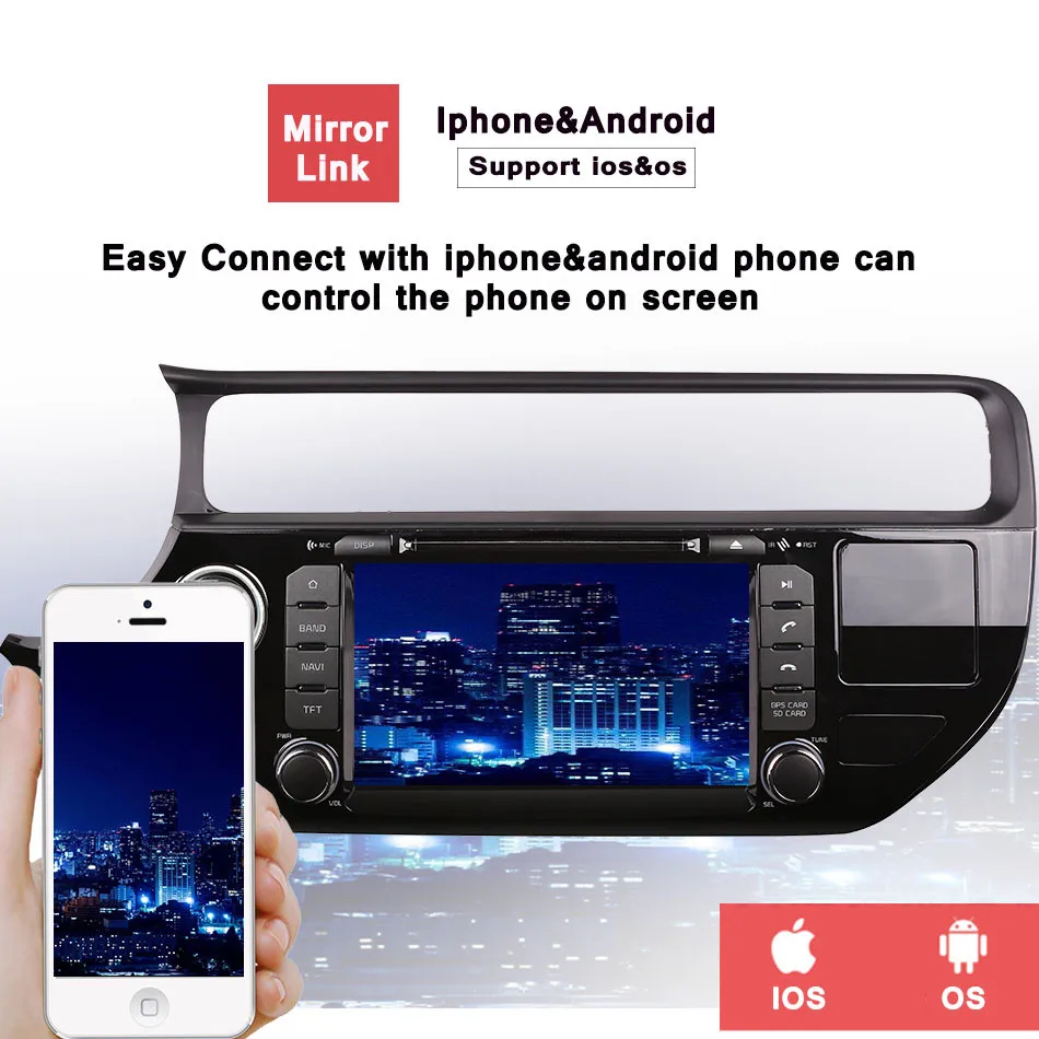 Автомобильный dvd плеер с 4 Гб ОЗУ android 10 0 gps для Kia rio k3 2015 2016 дюйма приборная панель