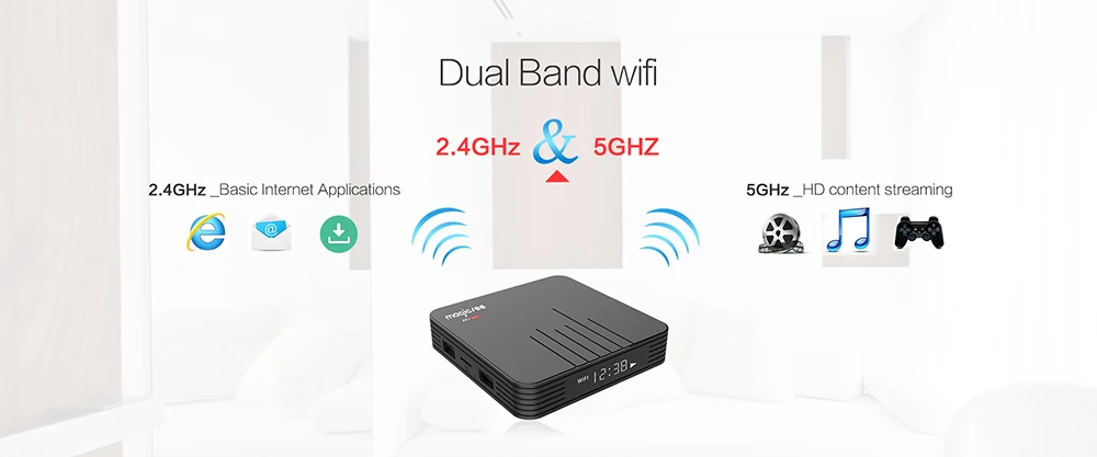 MAGICSEE N5 Max ТВ-приставка Android 8,1 Amlogic S905X2 2 ГБ 4 ГБ 32 ГБ/64 Гб rom телеприставка 2,4 ГГц+ 5 ГГц Wifi BT4.1 4K Smart медиаплеер