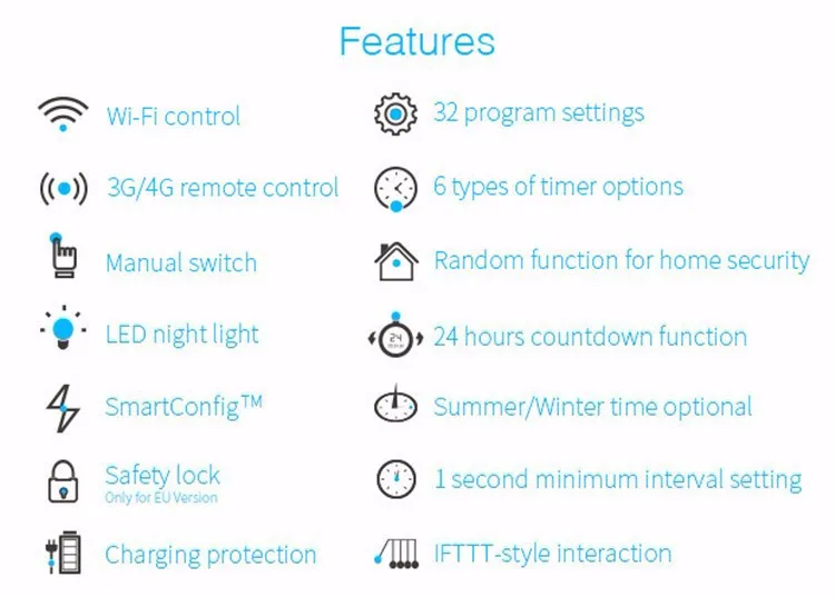 Broadlink Rm Pro RM Mini3 домашняя Автоматизация wifi+ IR+ RF пульт управления EU SP3 wifi розетка беспроводное приложение пульт дистанционного управления