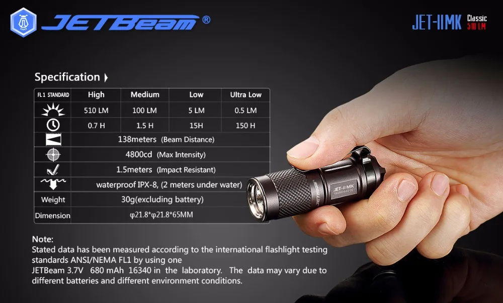 JETBeam II MK II-MK JET-II MK Cree XP-L HI светодиодный 510 люменов водонепроницаемый мини-фонарик небольшого размера, удобный для повседневного ношения