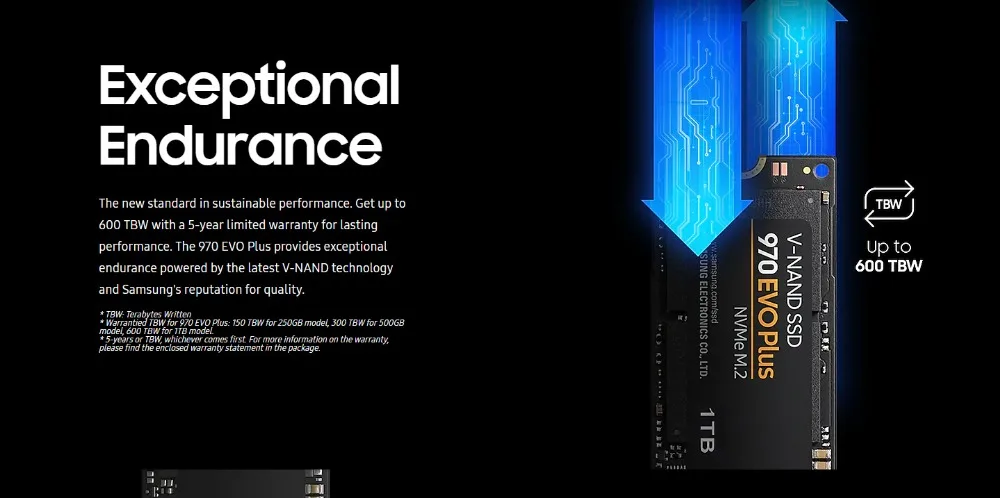 M2 SSD SAMSUNG M.2 SSD M2 1 ТБ 500G 250G HD NVMe SSD жесткий диск 1 ТБ HDD жесткий диск 970 EVO Plus твердотельный PCIe для ноутбука