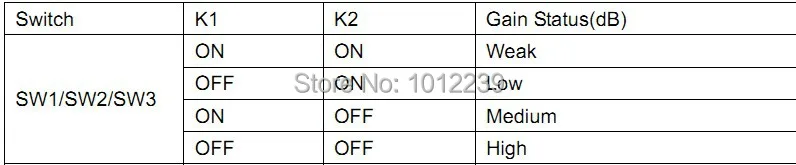 6x100 ватт Класс D аудио Плата усилителя-6x100 Вт стерео усилитель мощности