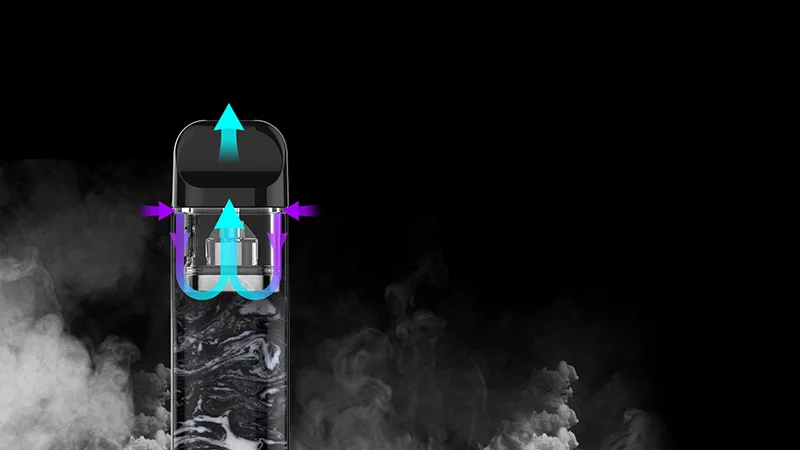 Smok Novo 2 VS Novo vape 800 мАч и 450 мАч батарея сетка 2 мл картридж Pod стартовый комплект 1.0ohm DC MTL электронная сигарета