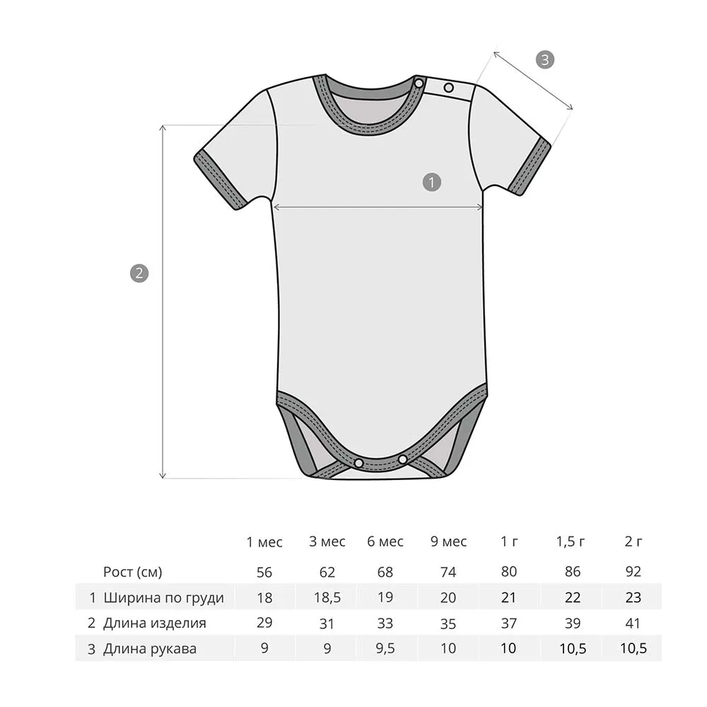 Боди BOSSA NOVA с коротким рукавом 'Basic' для мальчиков и девочек|Боди малышек| |