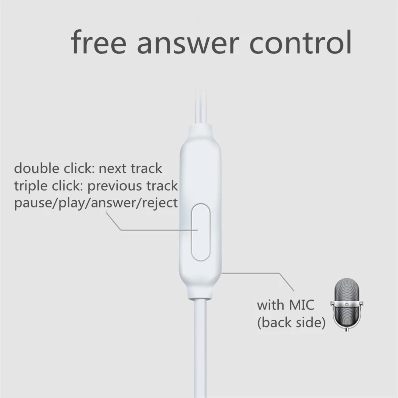 3 5 мм металлическая вилка универсальные проводные наушники с HD звуком чистый