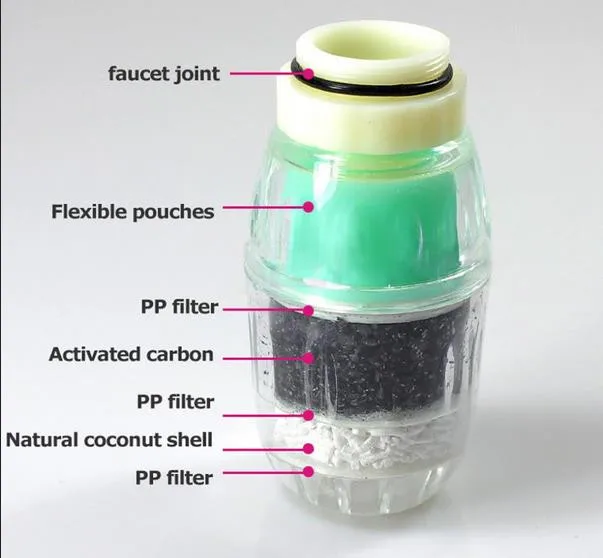 Free Shipping 3 PCS/Lot Coconut Carbon Home Kitchen Faucet Tap Water Clean Purifier Filter Cartridge | Accessories