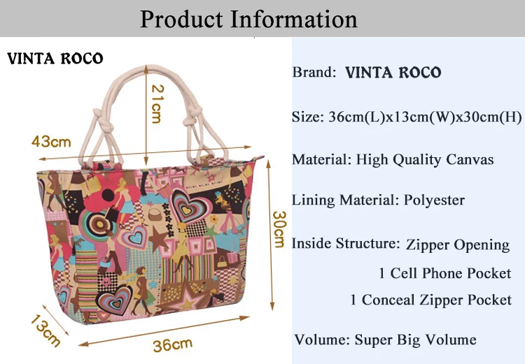 Женская Холщовая Сумка Vintaroco большая сумка на плечо с цветочным принтом молнии