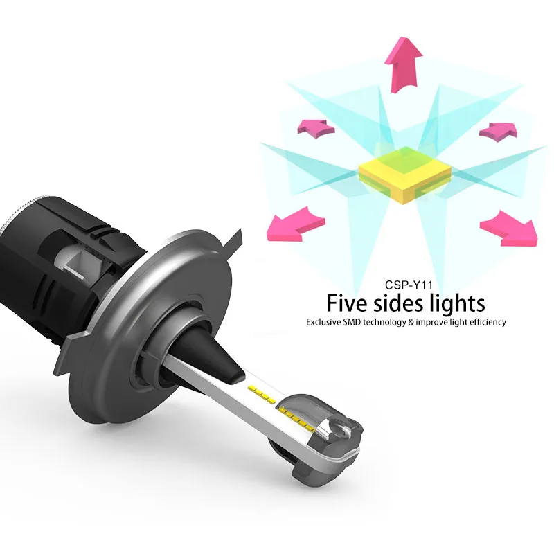 Лампа для автомобильных фар AILEO H7 canbus led H4 H1 H3 H8 H11 H13 HB3 HB4 H27 H16(JP) 9005 9006 HIR2 CSP Volkswagen Skoda