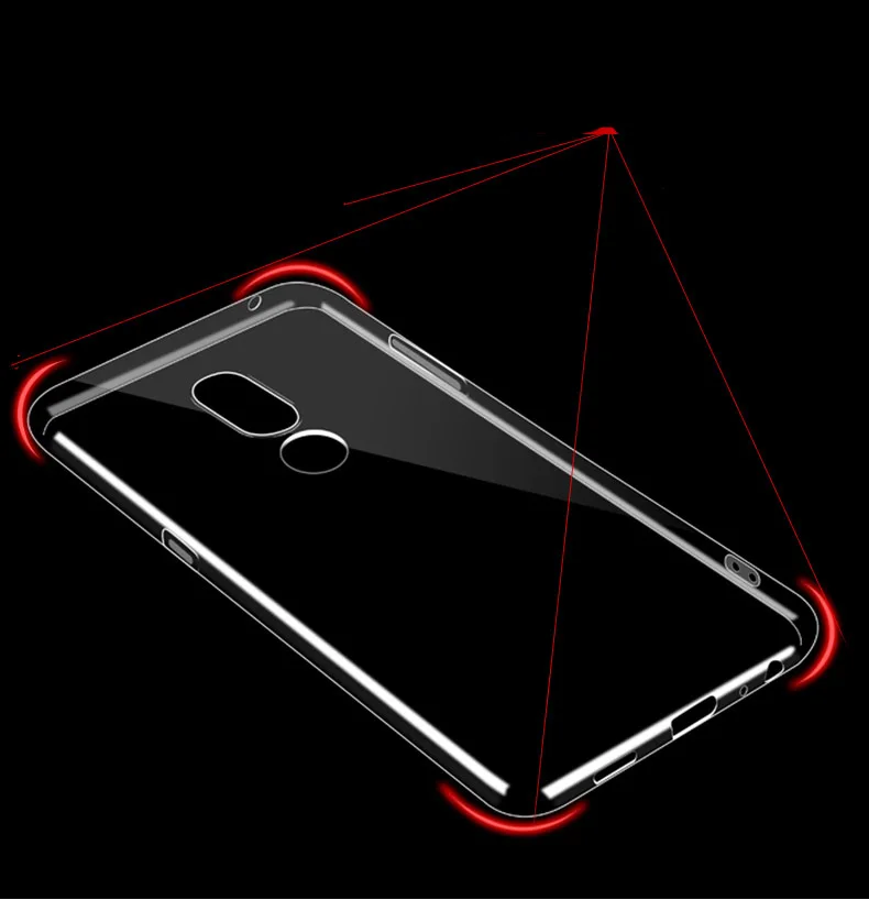 Мягкий силиконовый прозрачный чистый чехол для meizu 16th plus | Мобильные телефоны и