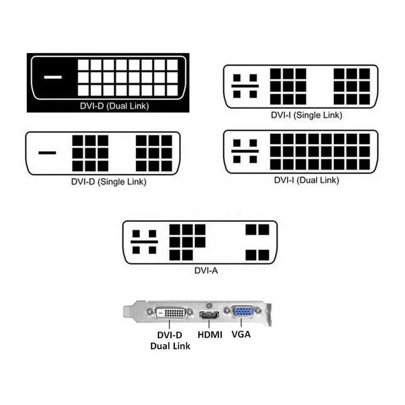 Адаптер DVI VGA для монитора ПК активный 1080P D 24 + 1 в видео кабель конвертер (M/F