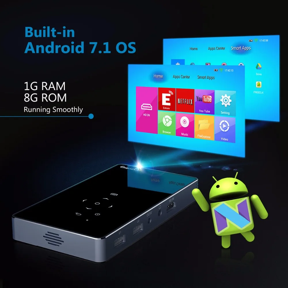 Exquizon P8I ОС Android 7 1 Pico карманный HD портативный Micro лазерный Wi Fi Bluetooth светодио дный