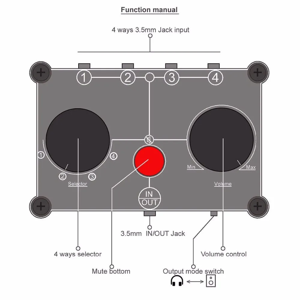 MC104 Red Mini 4 порта стерео 3 5 мм в 1 OUT Audio Splitter селектор Пассивный предусилитель