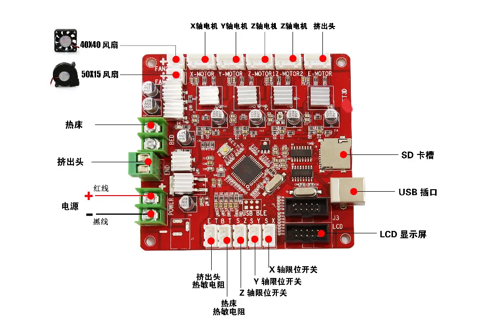 Обновление версии! Anet A8 A6 материнская плата управления материнская плата DIY самостоятельная сборка для RepRap 3D настольный принтер DIY Kit