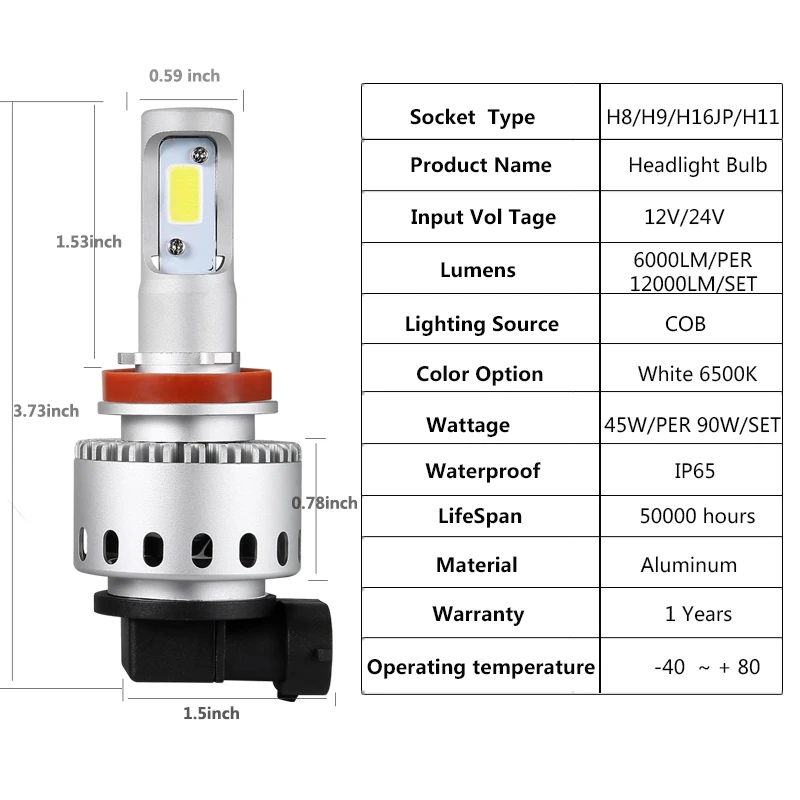 H11 Светодиодный светильник для авто H8 H9 H16(JP) COB чип 90W 12000Lm 12V светодиодный