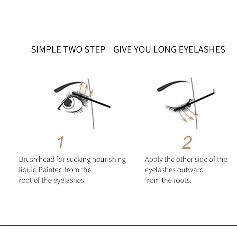 Сыворотка для наращивания ресниц лечебная роста натуральная травяная медицина