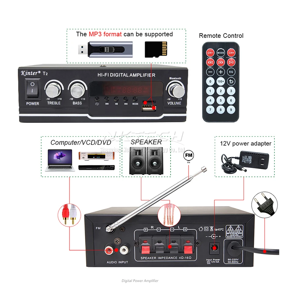 Автомобильный усилитель мощности Kinter T2 цифровой аудио плеер Bluetooth 2CH 20 Вт Hi-Fi стерео высокие басы DC12V 220-240 В USB SD MP3 fm-радио