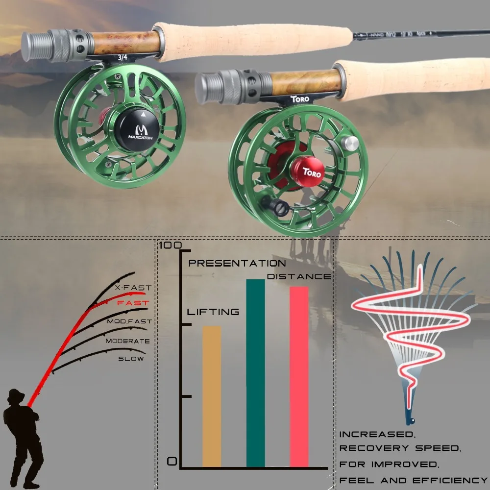 Maximumcatch Nano Nymph Fly Удочка IM12 графит углеродное волокно быстрое действие с Cordura трубка 10FT#3#4