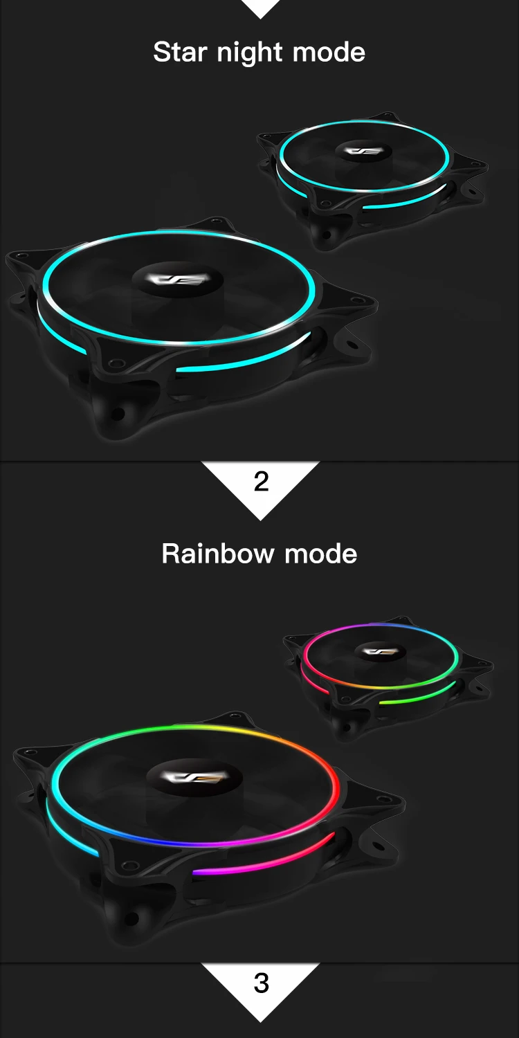 Aigo MR12 RGB вентилятор 3P-5vAURA синхронизирующий компьютер чехол ПК Вентилятор охлаждения светодиодный 120 мм тихий+ ИК пульт дистанционного управления компьютер кулер вентилятор охлаждения