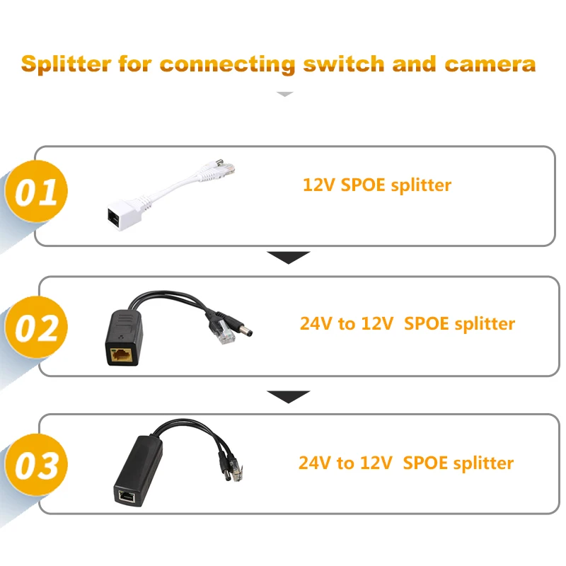Новые 8+ 2 Порты Spoe переключатель 250 м SPOE Мощность Over Ethernet переключатель SPOE сети IP Камера 10/100 Мбит сетевой Vlan умный переключатель