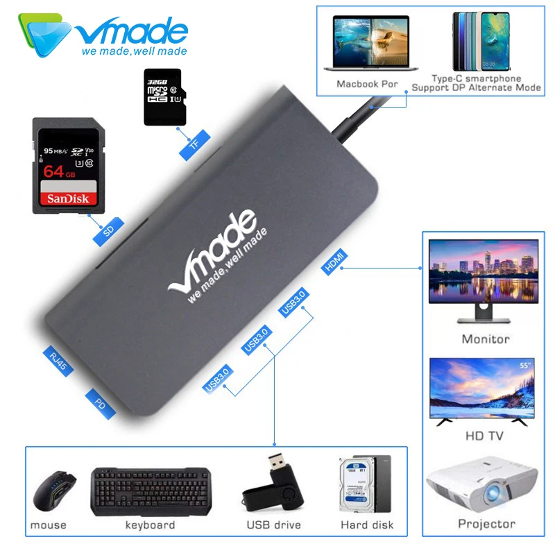 Док-станция Vmade для USB 3 0 Type C HDMI | Электроника