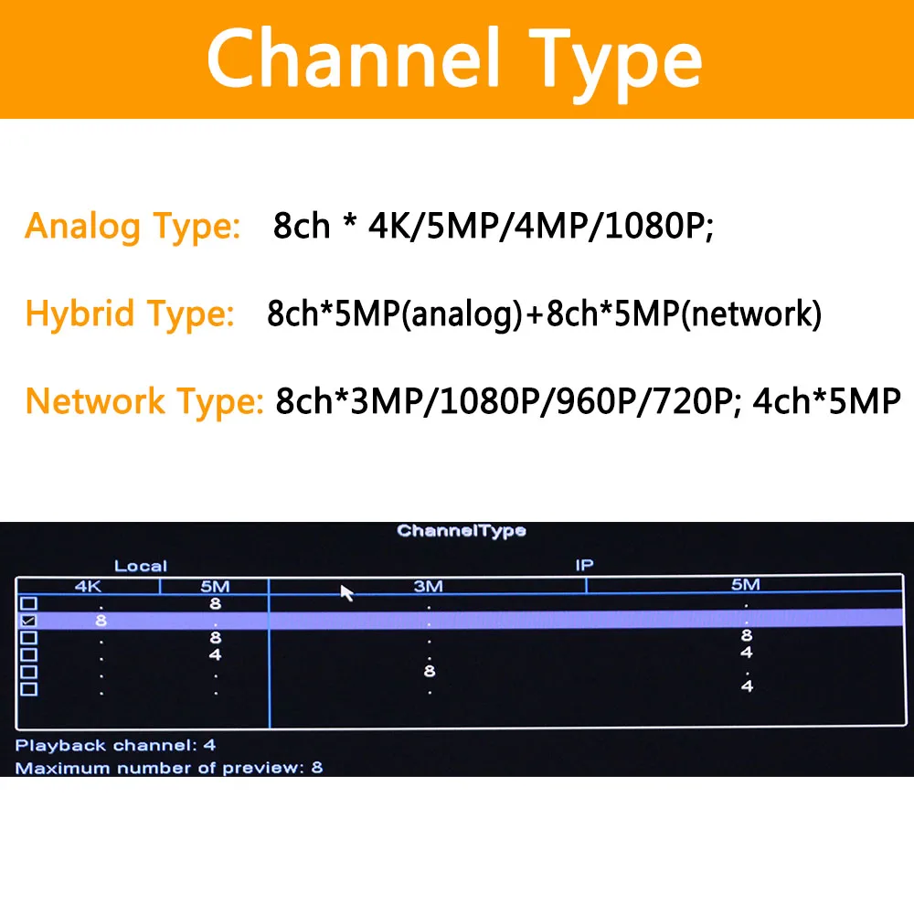 H.265 +/H.264 8ch AHD DVR 4K CCTV 8Ch 4 K/5MP гибридный видеорегистратор безопасности камера Onvif Coxial