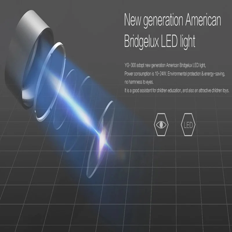 YG-300 Мини ЖК светодиодный экран консоли 400-600LM 1080 p видео 320x240 пикселей лучший дом