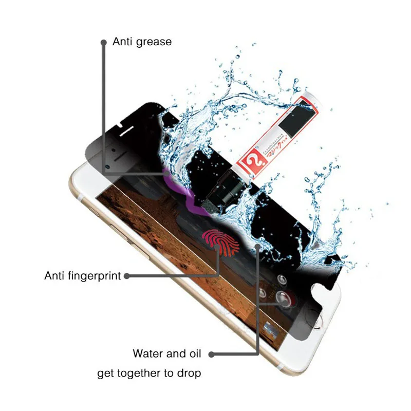 Защитная пленка для экрана из закаленного стекла Ascromy iPhone 4 4S 5 5S 5C SE 6 6S 7 Plus |