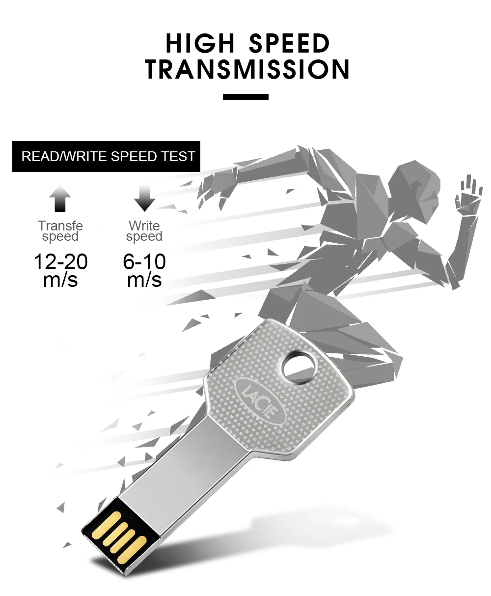 USB флеш-ключ привода, 64 ГБ, 32 ГБ, 128 г, флеш-накопитель, 16 ГБ, Usb2.0, металлический флешка, 8 ГБ, 4 Гб, водонепроницаемый usb-накопитель