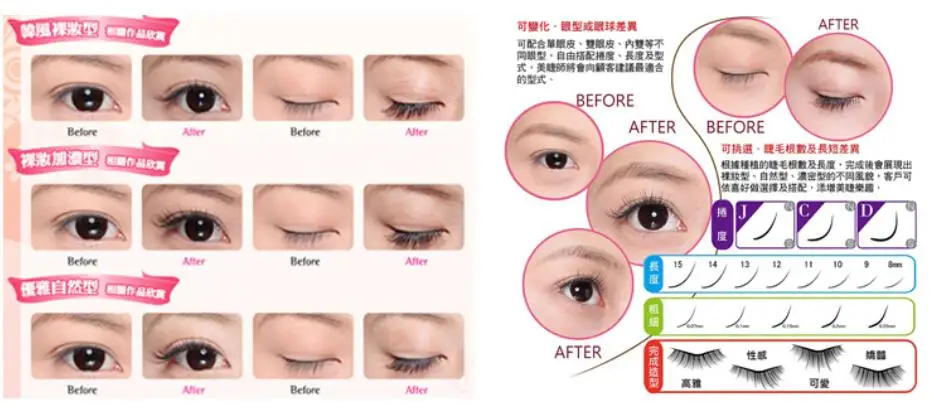 1 набор мини-лосьон для перманентной завивки ресниц Perm Super Wave Lash Kit лосьон длится