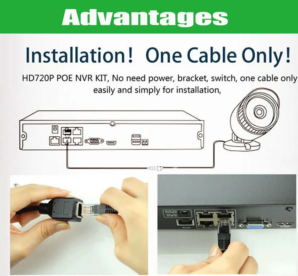 Yanitek 8CH 4MP 1080P H.265 видеорегистратор Full HD 8-канальная безопасность CCTV NVR ONVIF P2P облачная сеть, видео камера Регистраторы для IP Камера Системы