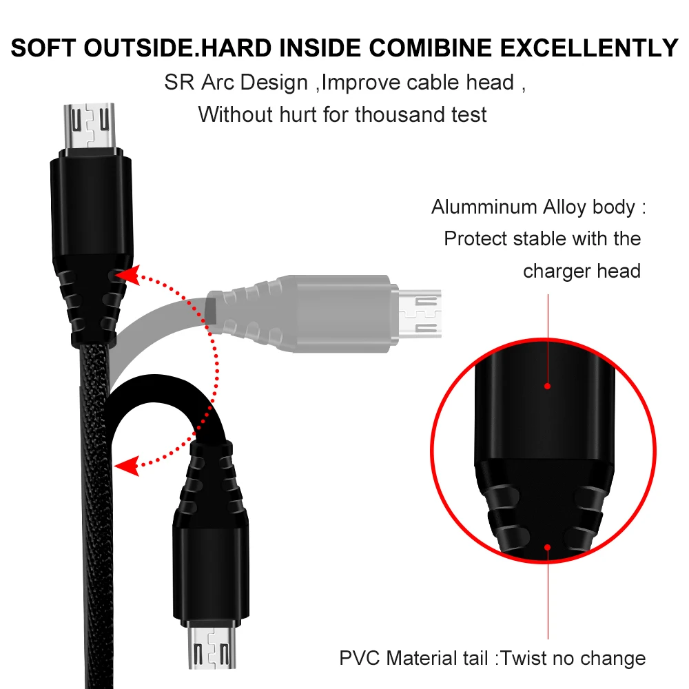 Marjay Micro USB кабель быстро Зарядное устройство для передачи данных Зарядка через