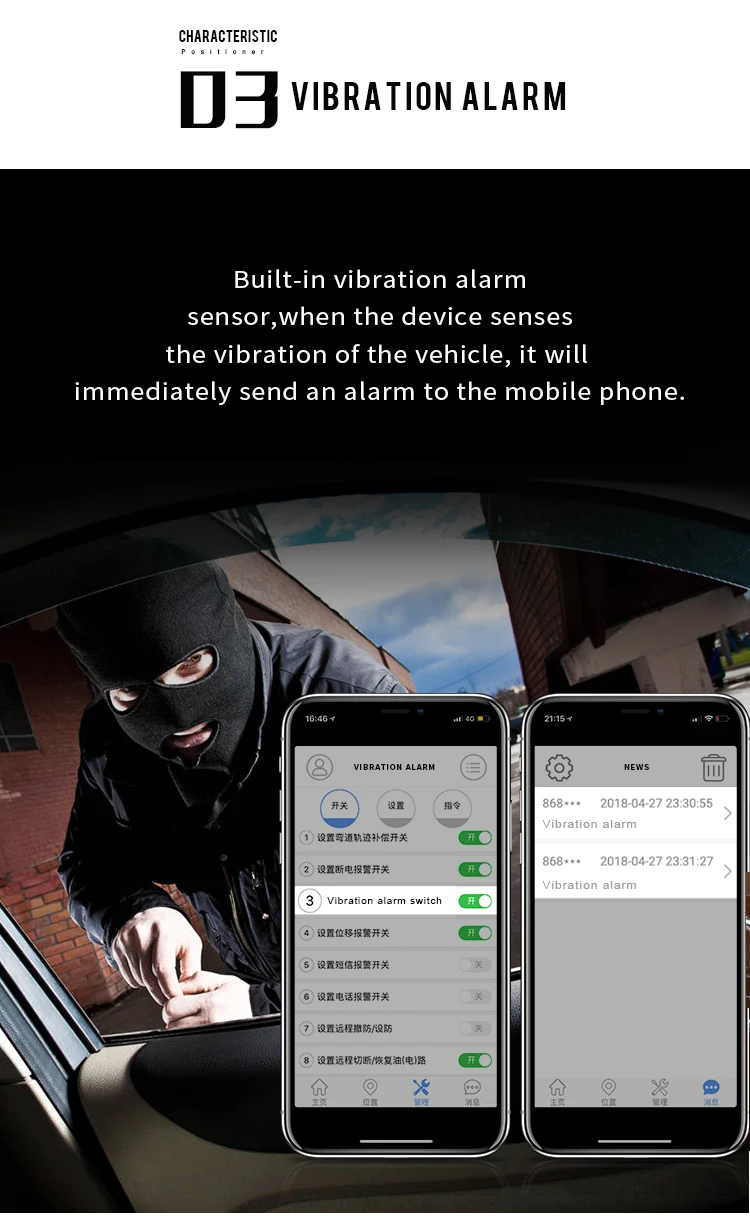 Мини 16Pin OBD/OBD2 GSM Автомобильный gps, трекер, gprs LBS/gps отслеживание положения локатор в реальном времени отслеживание гео-забор превышение скорости сигнализации