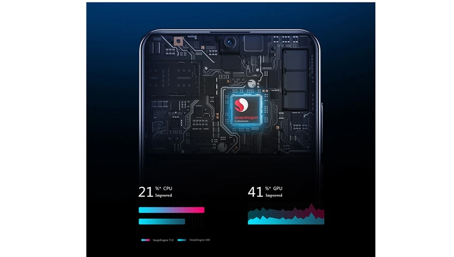 Смартфон lenovo Z6 Lite 6," 2340*1080 6 ГБ ОЗУ 64 Гб/128 Гб ПЗУ Snapdragon 710 камера заднего вида 16,0 Мп+ 8,0 МП+ 5,0 МП отпечаток пальца