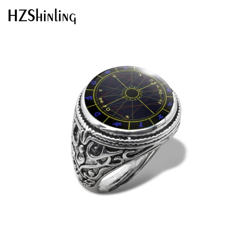 Новинка Зодиак Wicca анатомическое Винтажное кольцо Triquetra языческое колесо года кольца бижутерия со стеклянными кабошонами