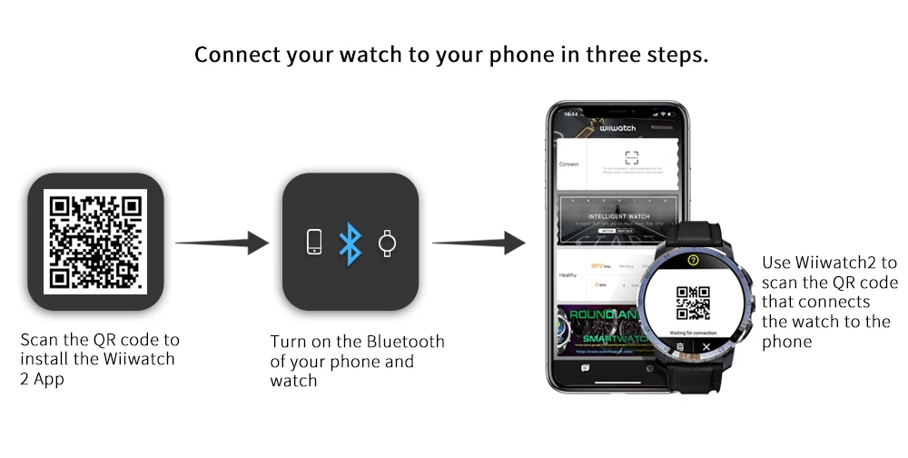 Смарт-часы kospet Optimus pro с двумя системами, Android 800 мАч, батарея 8 Мп, камера, gps, водонепроницаемые Смарт-часы для мужчин, для iPhone 8, xiaomi