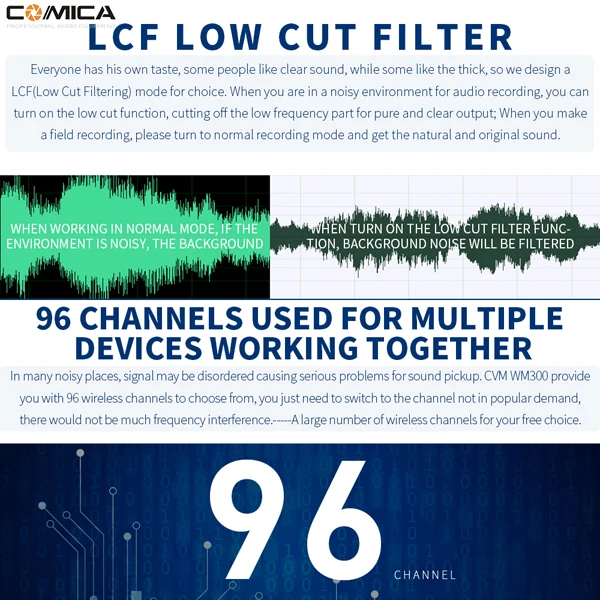 저렴한 COMICA CVM-WM300(A) 96 채널 UHF 무선 마이크 DSLR 캠코더 비디오