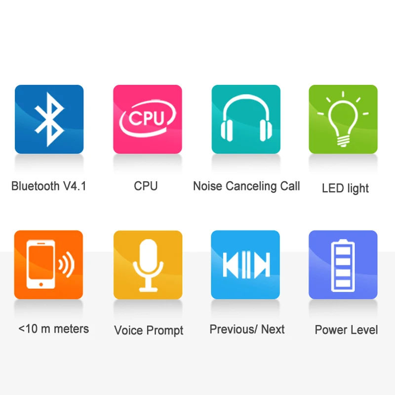 NVAHVA bluetooth-наушники с шейным креплением и слотом для карт TF, Спортивная bluetooth-гарнитура, Беспроводные стереонаушники для телефонов iPhone, Android