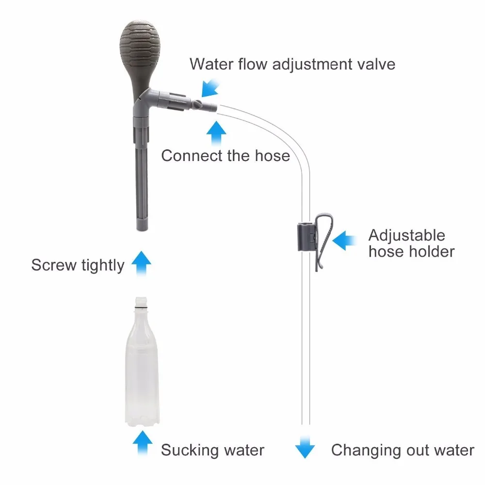 ISTA аквариум гравия пылесос сифон песок Уборочные инструменты грунтоочиститель