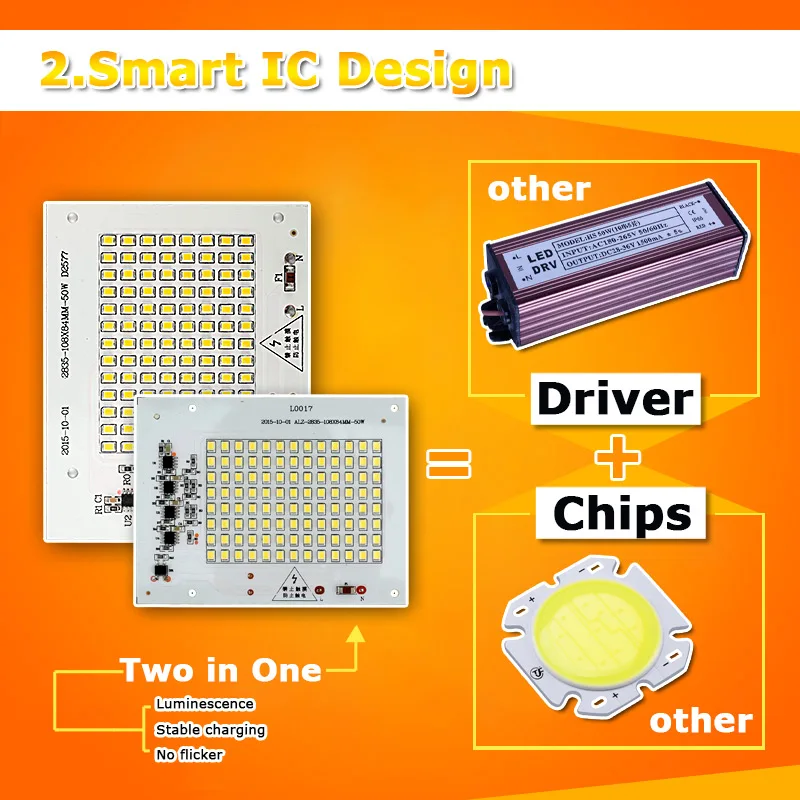 SMD СВЕТОДИОДНЫЙ лампы с чипом 220V умная ИС(интеграционная схема) 10 Вт 20 Вт 30 Вт 50 Вт 90W светодиодный чип лампа для наружного прожектор холодный белый/теплый белый
