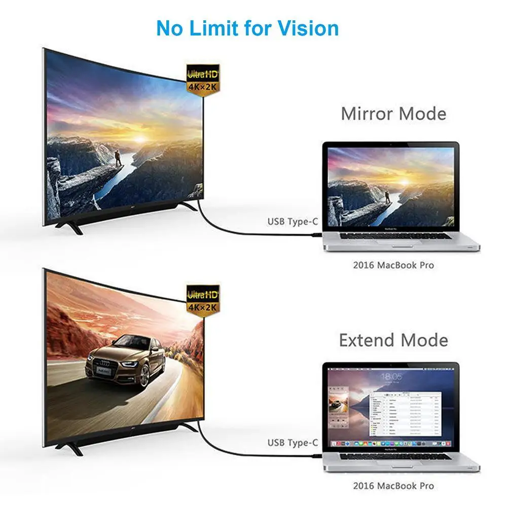 USB C HDMI кабель адаптер Type к шнур поддержка 4K для нового Macbook аудио выход мобильного